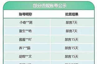 脚感来了？霍伊伦联赛前18脚射门一球没进，近2脚射门已打进2球