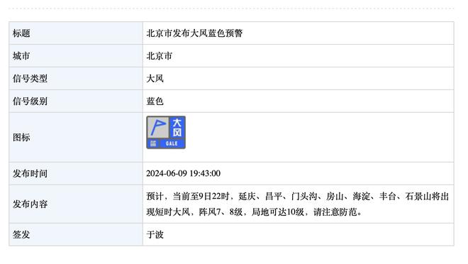 下个金球先生❓贝林厄姆本赛季17球，是阿扎尔皇马生涯进球两倍多